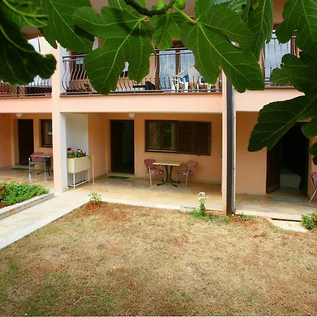 Apartman Neda - South *
